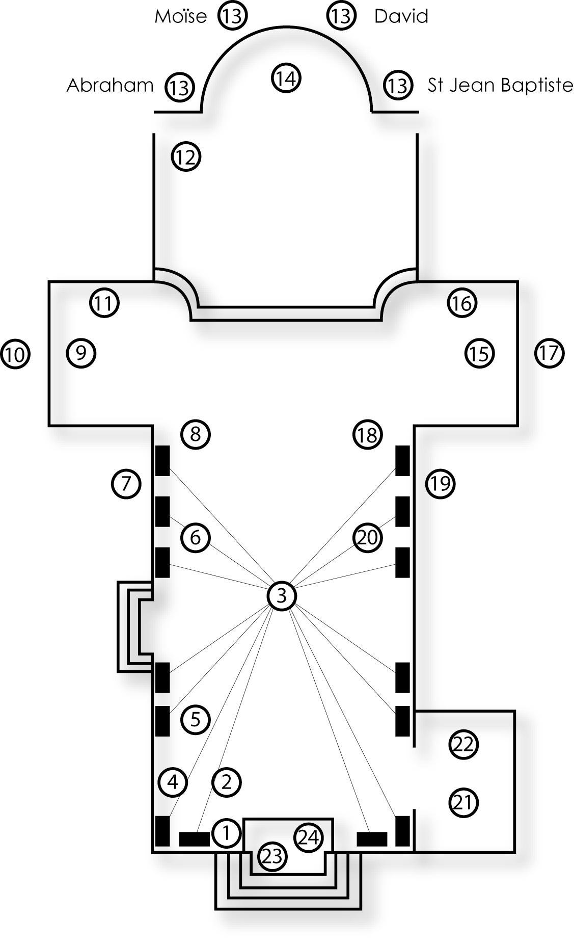 Eglise StAndre plan